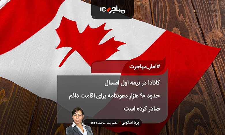 کانادا در نیمه اول امسال حدود ۹۰ هزار دعوتنامه برای اقامت دائم صادر کرده است