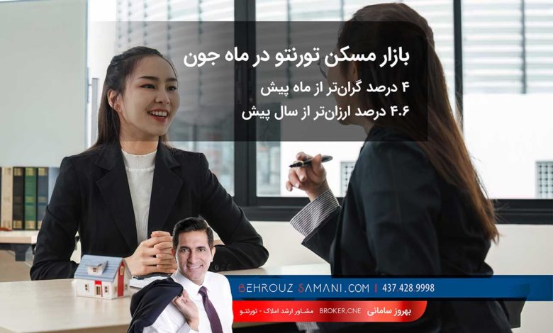 سایت بهروز سامانی